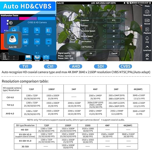 Rsrteng CCTV Camera Tester, 8K 32MP IP Camera Tester with POE++ Max 90W 8MP CVI TVI AHD SDI CVBS Camera Tester 7inch IPS Touch Screen CCTV Tester Support SFP, WiFi HD IPC Tester IPC-9800ADHS Pro