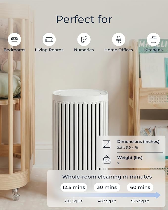 Windmill Air Purifier for Home - 3-In-1 Filtration for Dust, Smoke, & More - True HEPA Filter, Activated Carbon, & Pre-Filter - Ultra-Quiet - App Compatible - Covers Up To 975 sq ft - Navy