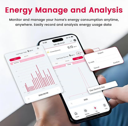 TONGOU WiFi Smart Home Energy Monitor Accessory,1-50A 100-240VAC,Window-type Current Transformer with Power Monitoring in Tuya/Smart Life,Export/Clear Power Data,Alarm Function,FCC Certified,1 PC