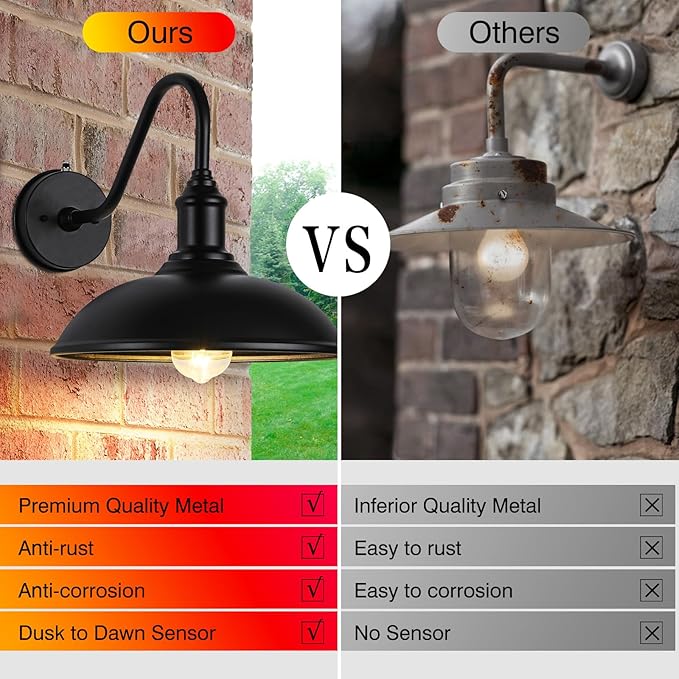 Dusk to Dawn Exterior Farmhouse Lighting Barn Light Fixture for House with Anti-ponding Bottom, Outdoor Barn Light Gooseneck Lighting for Garage Patio Porch (12.5" Diameter, 1 PC)