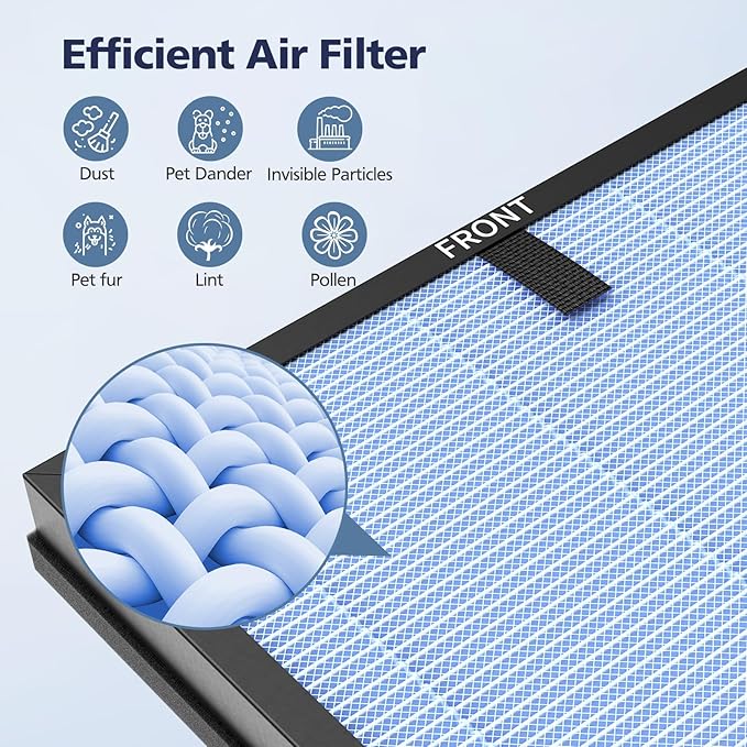 4-Pack HAP603 Replacement Filter Compatible With ECOSELF HAP603 & HAP603WF Air Purifier, 3-IN-1 Hepa Filter with Activated Carbon for Home Office, # RFHAP603, Blue