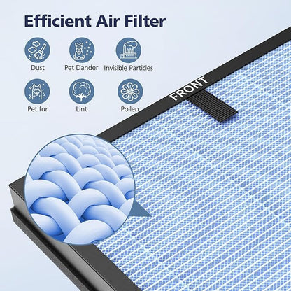 4-Pack HAP603 Replacement Filter Compatible With ECOSELF HAP603 & HAP603WF Air Purifier, 3-IN-1 Hepa Filter with Activated Carbon for Home Office, # RFHAP603, Blue