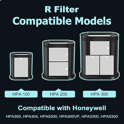 HPA300 Filter Replacement for Honeywell HPA300 Series Air Purifiers HPA300, HPA300VP, HPA304 HPA3300, Replace HRF-R3 (6 R Replacement Filters + 8 Activated Carbon Pre-Filter) by Funmit