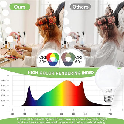 Cotanic G25 LED Globe Light Bulbs,E26 Standard Base,5W,60 Watt Incandescent Equivalent,500LM,Non-Dimmable, 12 Pack Vanity Light Bulb for Bathroom 4000K Daylight