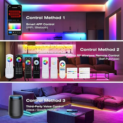 DR03W WiFi SPI 5~24V RGB Controller - Designed for Addressable LED Strip Lights, Compatible with Alexa Google Home Siri Smart Life Tuya APP Control Work with RC03RF WR01RF 2.4GHz Remoter etc