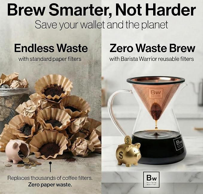 Barista Warrior Reusable Coffee Filter - Stainless Steel Pour Over Dripper, Compatible for Chemex, Hario V60 & Drippers, Easy to Clean Flavorful Brew Fine Mesh Coffee Filter - Copper