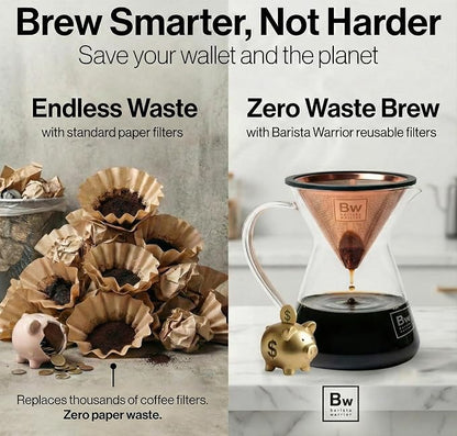 Barista Warrior Reusable Coffee Filter - Stainless Steel Pour Over Dripper, Compatible for Chemex, Hario V60 & Drippers, Easy to Clean Flavorful Brew Fine Mesh Coffee Filter - Copper