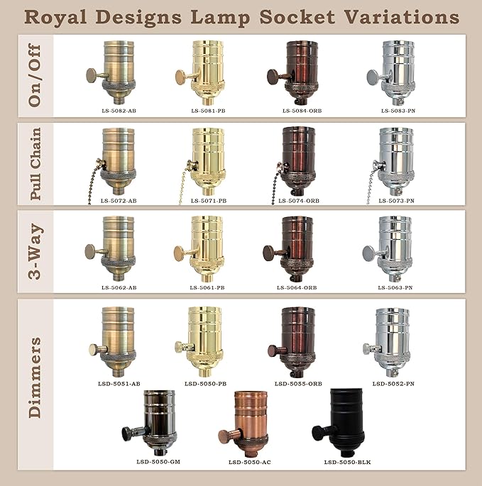 Royal Designs, Inc. 8Ft Twisted Rayon Lamp Cord with NEMA-15P Plug, Rotary Dimmer Switch, Stripped Ends Ready for Wiring, SPT-1 UL Listed, Brown - Pack of 2
