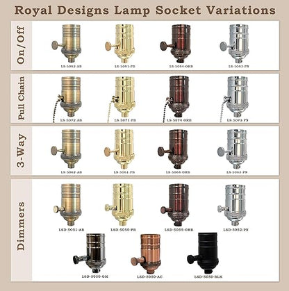 Royal Designs, Inc. Lamp Cord Molded Plug with Dimmer Switch, Stripped Ends Ready for Wiring, 8 ft long, Brown/Gold, SPT-1 UL Listed, Set of 2 (CO-5001D-BR/GL-8-2)