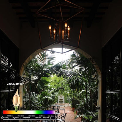 E12 Led Light Bulbs Retro Candelabra Led Light Bulbs Dimmable 25 Watt Incandescent Equivalent CRI 85+ 150lm Flame Tip Shape Ca11 Shape for Chandelie/Ceiling Fans 2200k Amber 6Pack
