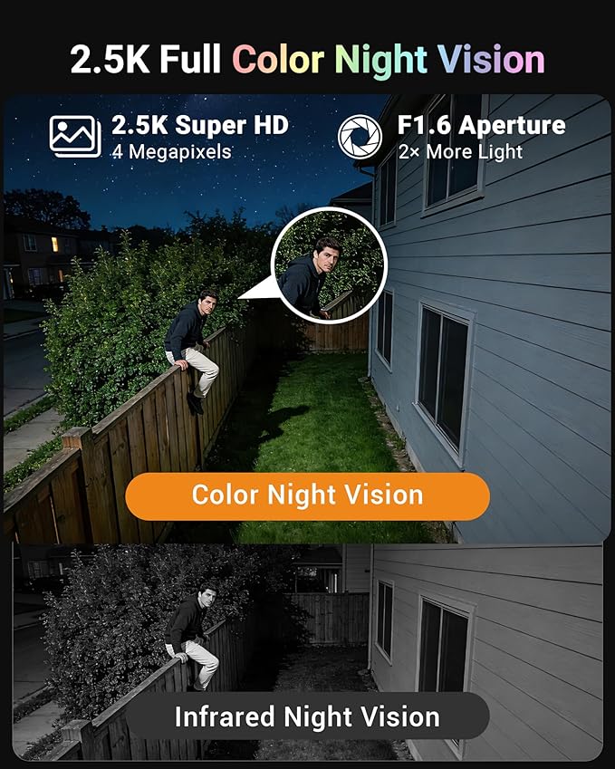 Anlapus Solar Security Camera Wireless Outdoor, 2.5K Pan/Tilt Cam Kit with Solar Panel, Wireless Home Security Camera System with PIR/AI Detection, Color Night Vision, No Monthly Fee, 32GB Memory Card