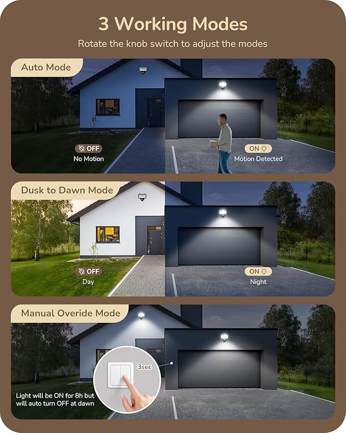 EDISHINE Motion Sensor, 180-Degree Replacement Motion Detector for Security Floodlights, Adjustable Time & Detection Sensitivity Range Up to 60 Feet, 3 Modes Pir Motion Sensor, Brown, UL Listed