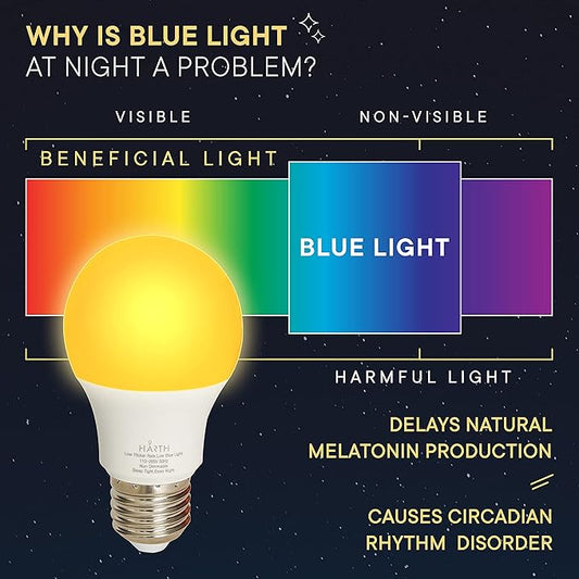 2 Amber Light Bulbs for Sleep I 1800K Warm Light Bulbs for Bedside Lamp I 7W E26 Led Bulb (60W Equiv) Orange Led Lights for Bedroom Soft Warm Lighting I Dim Night Light for Kids Room Warm Light Lamp