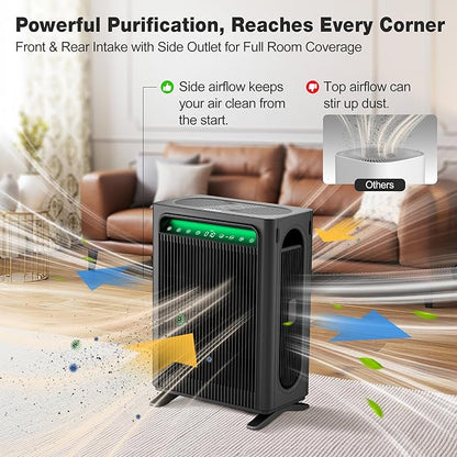 KNKA Air Purifier for Home Bedroom Large Room Up to 1,695 Ft² in 1 Hr, HEPA Air Cleaner with Washable Pre-Filter, AHAM VERIFIDE, AQI Display, ECO Mode, Pet Mode for Pets, Dust, Pollen, APH4000, Black