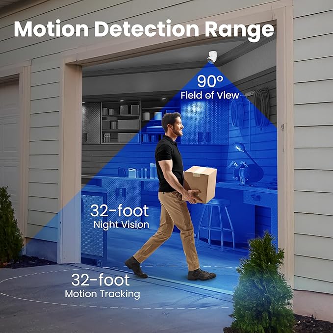 Feit Electric Smart Garage Door Camera, 2-Way Audio, Live Streaming, Human Motion Detection, 24/7 Recording, Infrared Night Vision, Remote Closure & Alerts, Alexa/Google Asst Compatible, CAM/GAR/WiFi