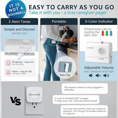 2 Caregiver Pagers & 3 Wireless Nurse Call Buttons for Elderly at Home SOS Alert Seniors Patients