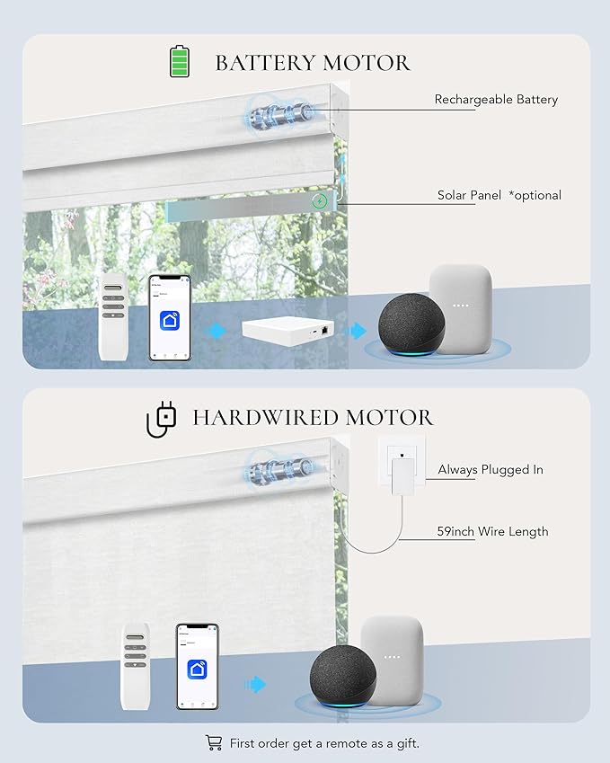 Motorized Light Filtering Shades Compatible with Alexa Google Smart Blinds Automatic Window Shade Remote Control 70% Blackout Jacquard White