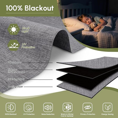 FineTell Motorized Blinds with Remote, 100% Blackout Roller Shades Work with Alexa,Apple Homekit,Google Home APP and Voice Control, Customized Electric Blinds (100% Blackout Dual Sided Dark Grey)