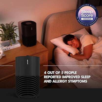 PuroAir 130 HEPA Air Purifiers for Home Pets - Covers Up To 600 Sq Ft - Filters Up To 99.9% of Pollutants, Smoke, Pollen, Dust - Quiet HEPA Air Filter - Air Purifiers for Bedroom (2 Pack)