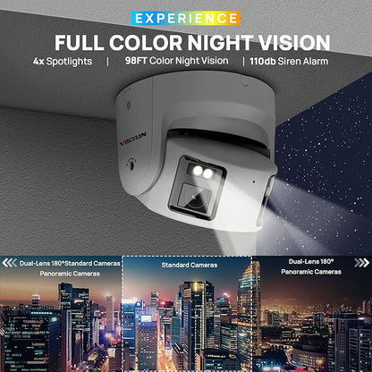 VIKYLIN 4K 8MP Panoramic Full Color PoE IP Camera,4mm Fixed Lens Turret IP Camera with Human/Vehicle Detection, Active Strobe Light, Audio Alarm, 2-Way Talk,SD Card Slot 512GB,Blue Iris,NDAA Compliant