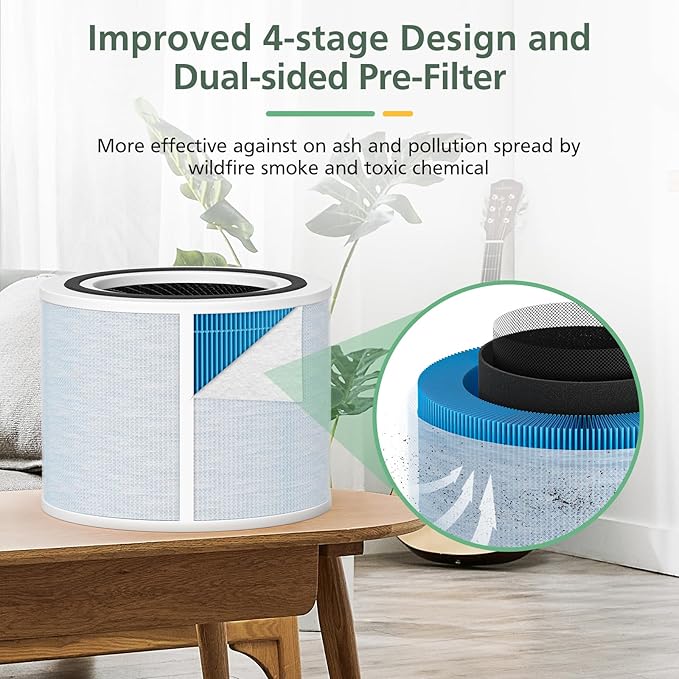 Core 300 Smoke Replacement Filter for LEVOIT Core 300-P Core 300 Core 300S Core 300S-P VortexAir Air Purifie-r, Core 300-RF, 4-in-1 Activated Carbon Filtration System, 2 Pack, Blue