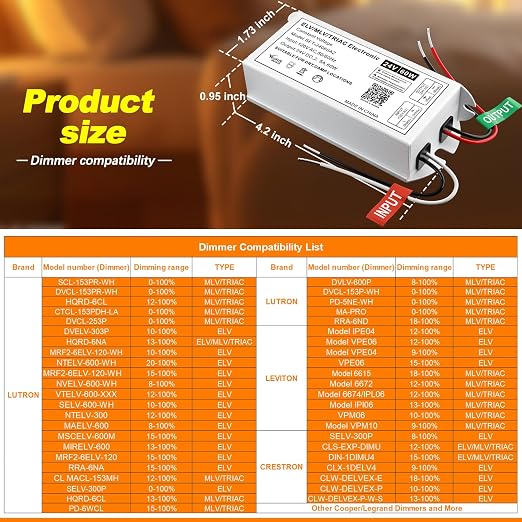 Dimmable LED Driver 60W 24V, Triac/ELV/MLV Transformer for LED and Halogen Lighting, Compatible with Lutron & Leviton Dimmers, Suitable for Indoor/Outdoor Applications