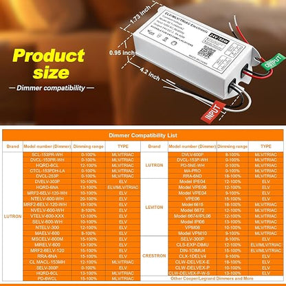 Dimmable LED Driver 60W 24V, Triac/ELV/MLV Transformer for LED and Halogen Lighting, Compatible with Lutron & Leviton Dimmers, Suitable for Indoor/Outdoor Applications