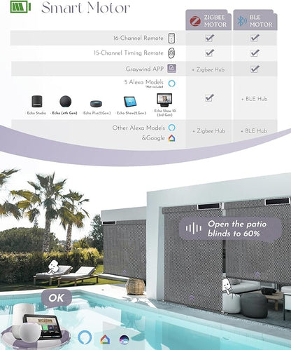 Graywind Motorized Outdoor Shades for Patio, Work with Alexa & Google, Solar Powered Electric Roller Shades for Outside, Custom Size (3% Openness, Black Pearl)