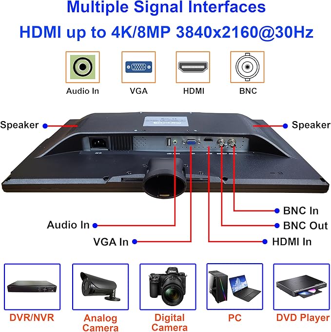 1stPV Precision 18.5" Scaled 4K Security LED Monitor, Super Sampling Anti-Aliasing (SSAA) for Ultra-Smooth, Pixel-Perfect Detail, HDMI Scaled 4K/8MP, BNC In/Out, VGA, Ideal for DVR 24/7 Surveillance