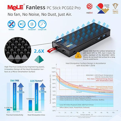 MeLE PCG02 Pro Fanless N100 Mini PC Stick 8GB LPDDR4x 128GB eMMC Win11pro Slim Micro Computer Stick Dual HDMI 4K Display WiFi 5 BT5.1 GbE, Support PD3.0 Protocol, on IoT, Digital Signage, MES, WMS