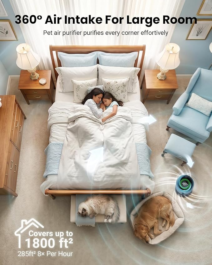 Smart Air Purifiers for Bedroom Home Pets, Timer and Alexa Control, Cover 1800 Ft² with PM2.5 Monitor, WiFi HEPA Air Purifier with Sleep Mode, Washable Filter Air Cleaner for Odors Smoke Dust