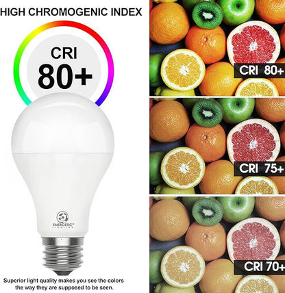Energetic Dimmable A21 LED Bulb, 150 Watt Equivalent, Super Bright Light Bulb, Cool White 4000K, 2300LM, Brightest LED Bulbs, E26 Standard Base, Damp Rated, UL Listed, 4-Pack