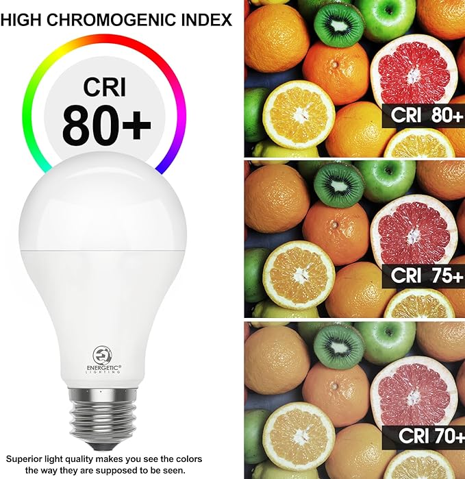 Energetic Dimmable A21 LED Bulb, 150 Watt Equivalent, Super Bright Light Bulb, Warm White 3000K, 2300LM, Brightest LED Bulbs, E26 Standard Base, Damp Rated, ETL Listed, 2-Pack