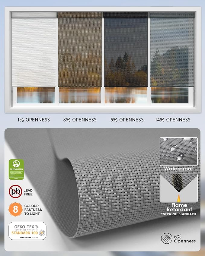 Yoolax Motorized Solar Shade Romote Control Light Filtering Roller Blinds Transparent Sight Auto Window Blinds (Grey)