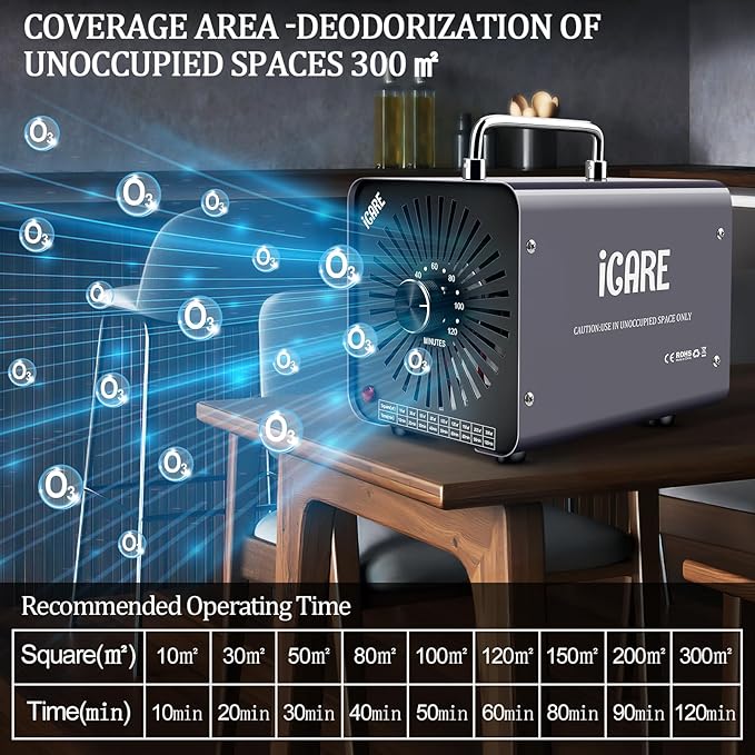 Ozone Generator 48,000mg/h, Ozone Machine for Odor Removal, High Capacity Ozone Odor Eliminator for Home, Car, Smoke, Pet, Basement, Industrial, Air Purifier with 120 Min Timer, Covers 4000 Sq.Ft