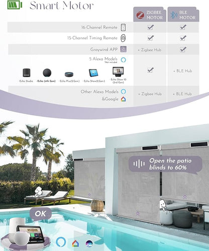 Graywind Motorized Outdoor Shades for Patio, Work with Alexa & Google, Solar Powered Electric Roller Shades for Outside, Custom Size (3% Openness, AegisLite Mist)