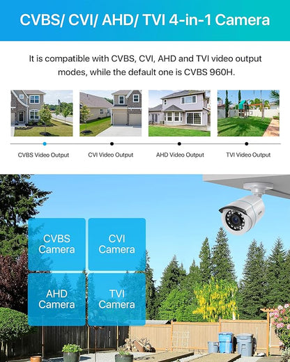 ZOSI 2MP 1080p HD Security Camera Outdoor Indoor 1920TVL (Hybrid 4-in-1 HD-CVI/TVI/AHD/960H Analog CVBS),24PCS LEDs,80ft Night Vision, 90°View Angle, Weatherproof Surveillance CCTV Bullet Camera