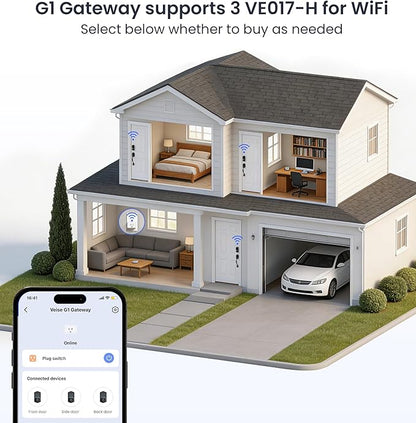 Veise VE017-H Fingerprint Smart Front Door Lock Set, App Control, 8-in-1 Keyless Entry Deadbolt with Zinc Alloy Handles, Emergency Power Port, Touchscreen Keypad, Auto Lock, Easy Install, Matte Black