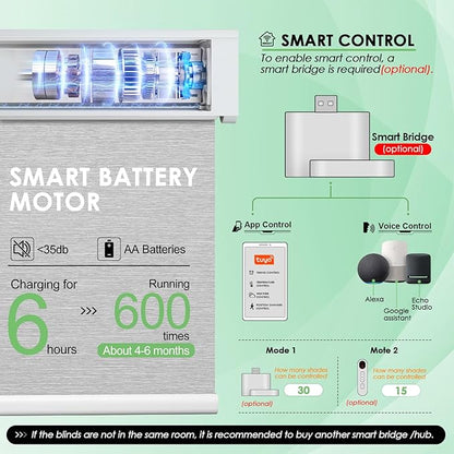 Smart Motorized Blinds with Remote Control, Blackout Indoor Motorized Window Shades, Custom Smart Blinds with Valance, Cordless Electric Window Blinds & Automatic Shades(Grey,31" Wx72 H)