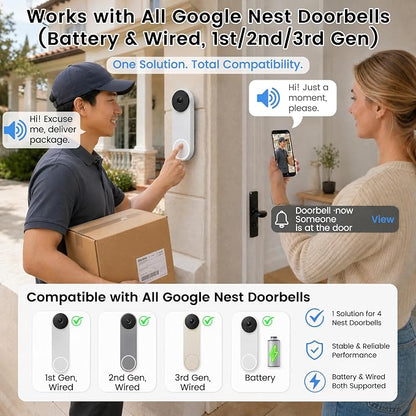 Wireless Smart Doorbell Chime for Google Nest Video Doorbells | Works with Google Home, Easy to Setup, 2.4GHz Wi-Fi, 32 Tunes, 5 Volumes, No Wiring,No Range Limit,for Large Home/Office/Shop