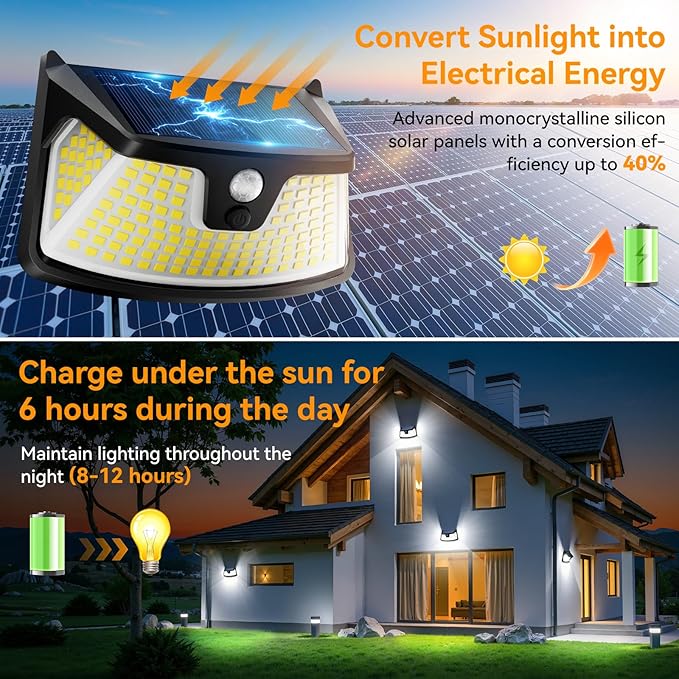 152LED Solar Motion Light Outdoor, 850LM Super Bright 3-Mode Motion Sensor Lights, Outdoor IP65 Waterproof 270° Wide Security Light, Solar Powered Flood Lamp for Garden Wall Fence Garage（4 Pack）
