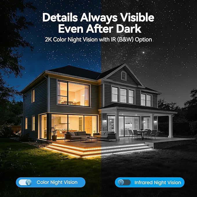 MUBVIEW 24/7 Continuous Recording Wireless Outdoor Security Camera, 2.4G WiFi, 2K Solar Powered, 360° PTZ, Auto Tracking, SD Included, Optional Cloud Storage, AI Detection, Night Vision(White,2 Packs)