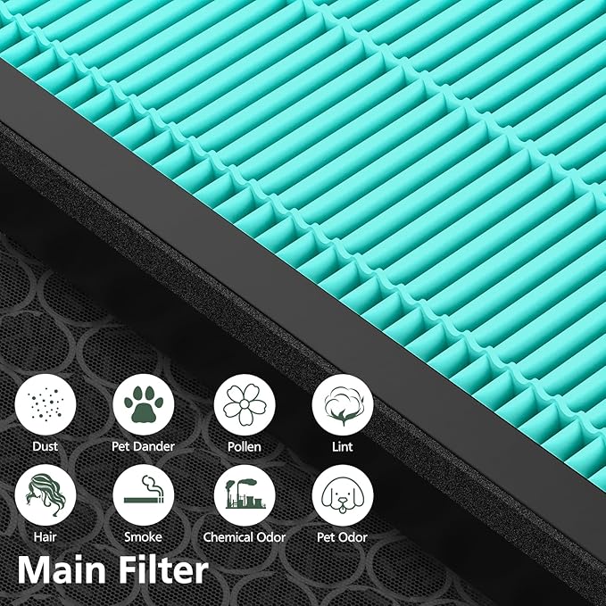 Vital 200S Smoke Remover Replacement Filter for LEVOIT Vital 200S and Vital 200S-P Air Purifier, High-Efficiency Activated Carbon Filter, Vital 200S-RF-SR