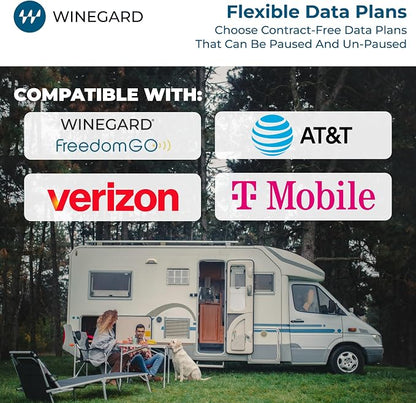 Winegard Connect 2.0 4G+ WF2-95B – Outdoor 4G LTE Router, Wi-Fi Booster & HDTV/AM-FM Antenna, Long-Range Wi-Fi