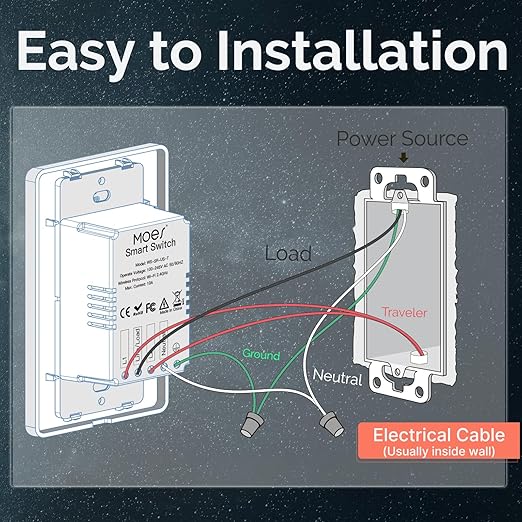 MOES Smart Single Pole Light Switch, 2.4GHz WiFi Wall Switch, Needs Neutral Wire, Multi-Control, Smart Life/TUYA APP Control, Voice Control with Alexa/Google Home, White 2 Gang