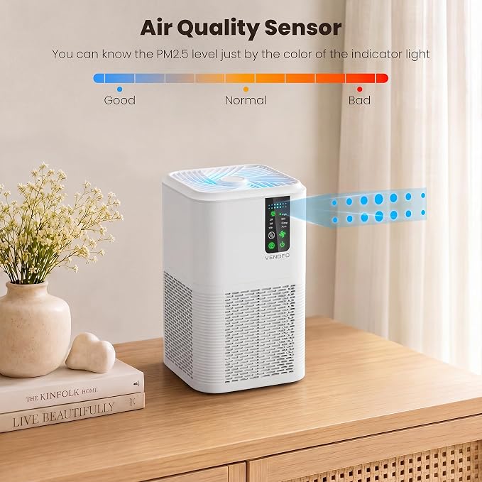 Air Purifiers for Home Large Room Up to 1750ft², Auto Air Quality Monitor
