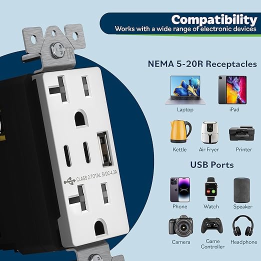 TOPGREENER 4.2A 21W 3-Port Type C USB Outlet, 20 Amp Receptacle Plug, Charging Power Outlet with Dual Type C&A Ports, Screwless Wall Plate Included, UL Listed, TU22042AC2-WSID, White