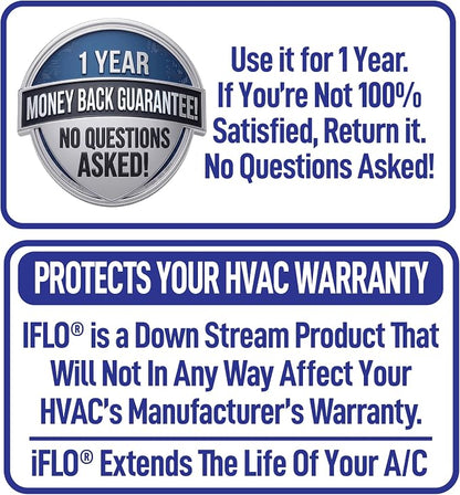 iFLO Smart Automated AC Drain Line HVAC Cleaning System (3 Month Supply) | Easy Installation, App-Controlled Air Conditioner Maintenance Kit for Drain Line & Drain Pan, Includes 36oz Cleaner Cartridge
