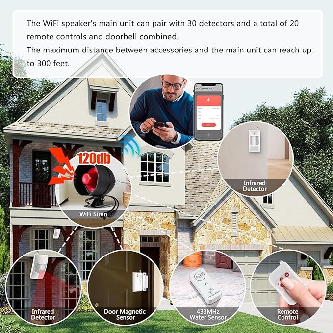 WiFi Alarm System for Home Security, 120dB Wireless Alarm Security System with Free Notification APP Control and Motion Sensor Siren, Remote Control for Shed Garage