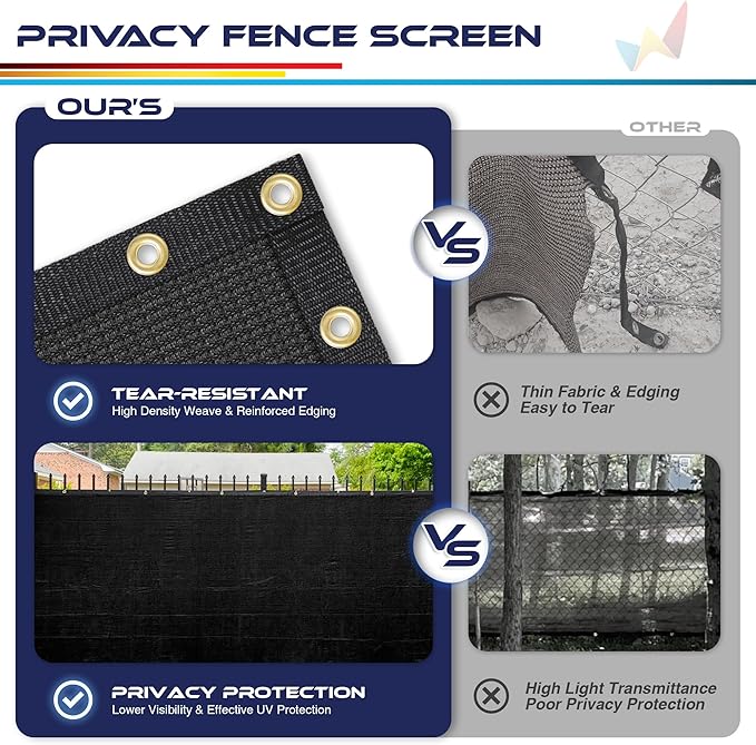 Windscreen4less Privacy Fence Screen Heavy Duty Windscreen Fencing Mesh Fabric Shade Net Cover with Brass Grommtes for Outdoor Wall Garden Yard Pool Deck, 6'x135' Black